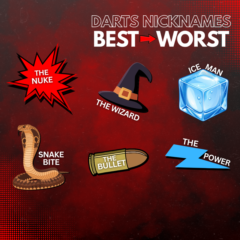 🎤 Darts Nicknames: The Best (and Weirdest) Ever