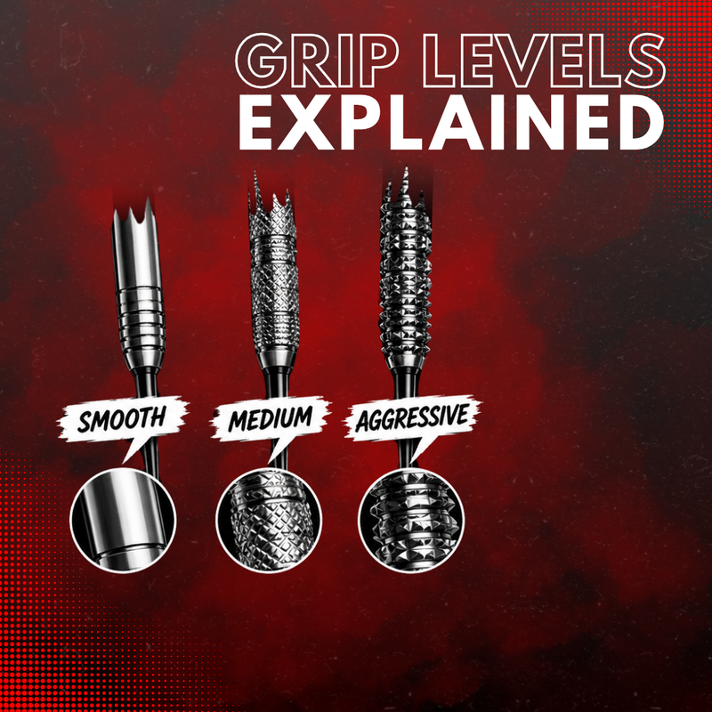 🧱 Grip Levels Explained: From Smooth to Aggressive
